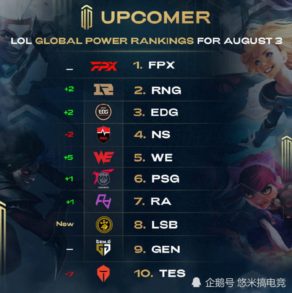 而梅罗则在 而梅罗则在