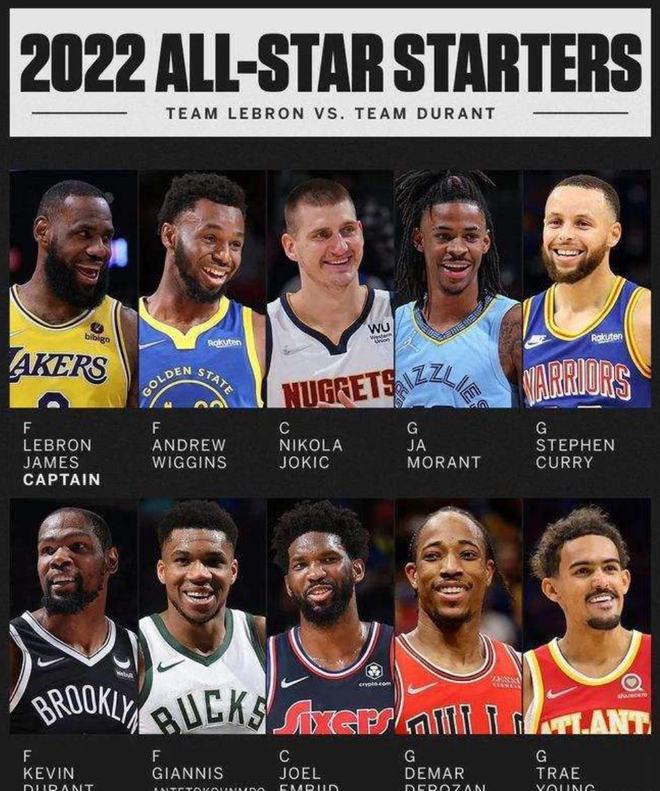 的关键因素 的关键因素