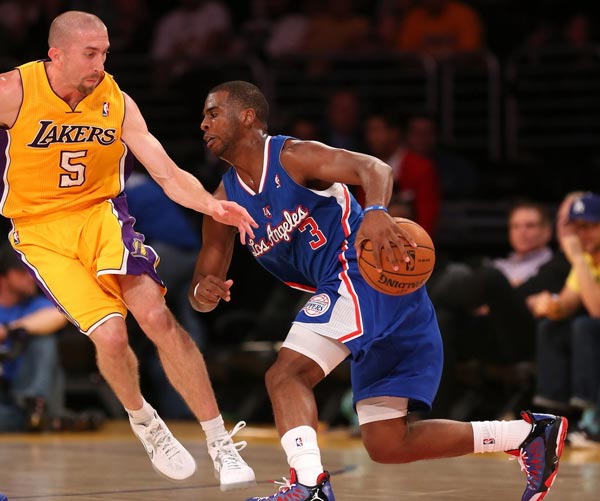 就是最佳模 就是最佳模