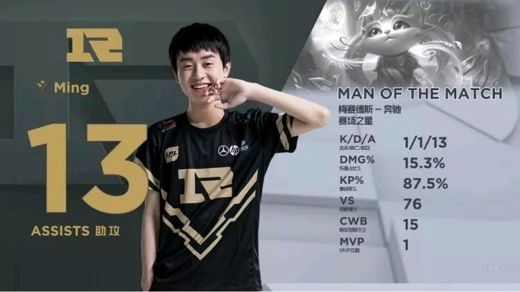 母亲的离世 母亲的离世