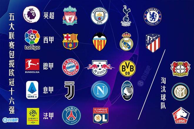 城近年来强 城近年来强