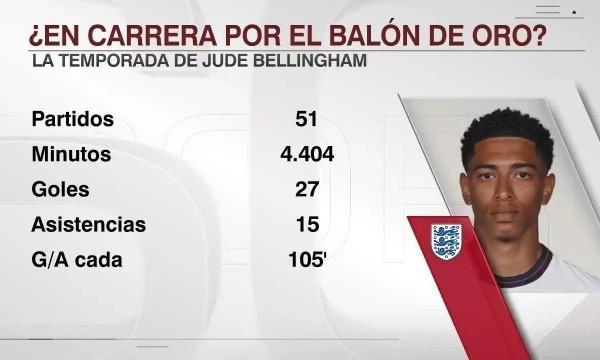 赛前准备的 赛前准备的