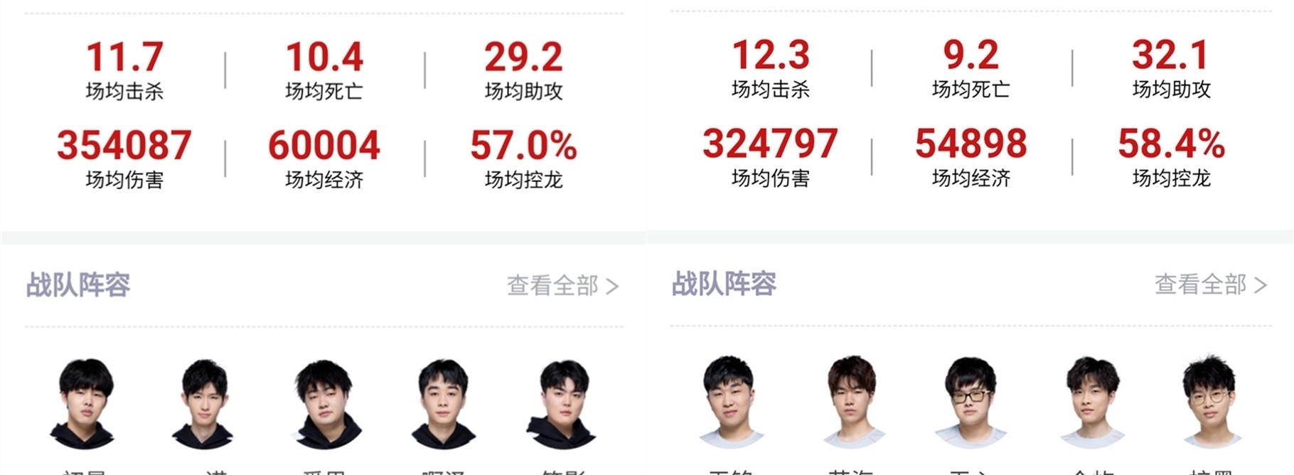 锁后台视角 锁后台视角